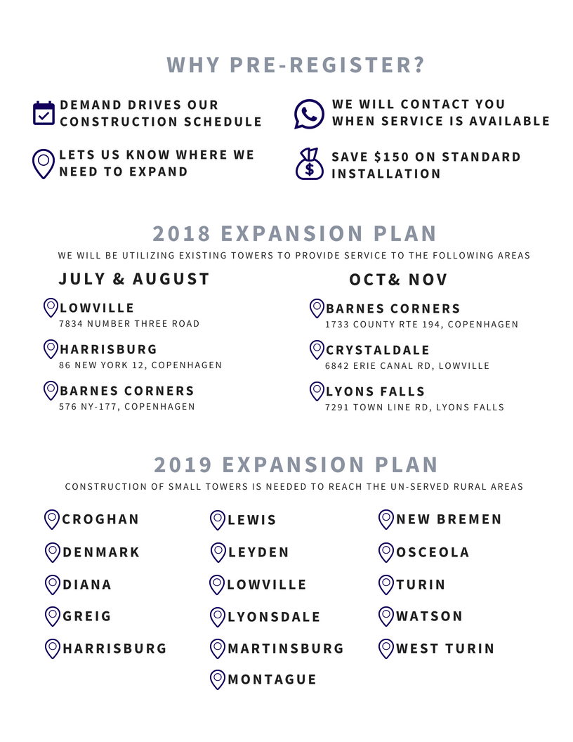 Mohawk Networks Flyer Back 1